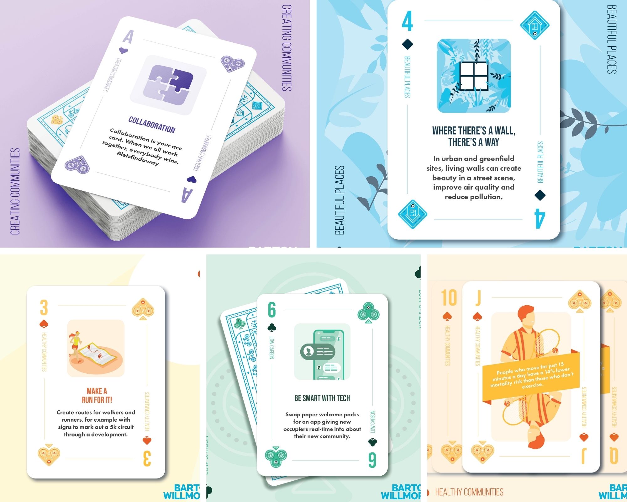 Playing our cards right for planning team